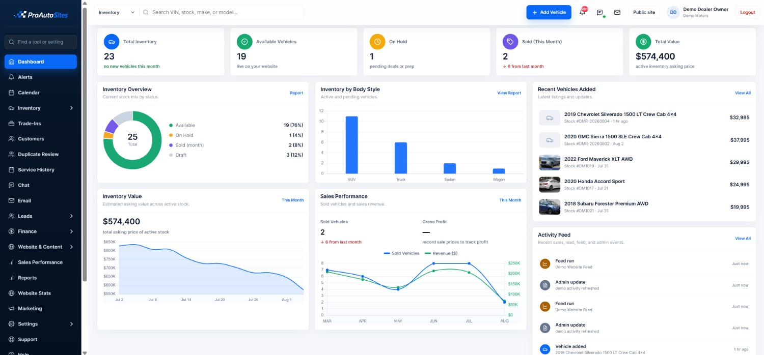 ProAutoSites dealer dashboard with inventory, sales, and recent vehicle activity